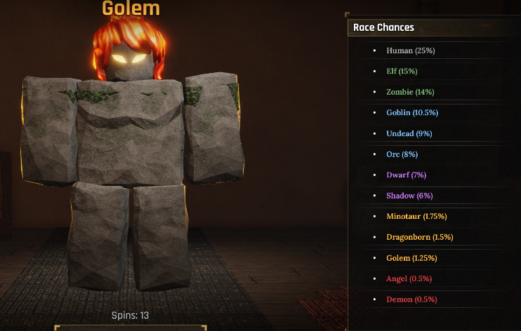the forge race tier list